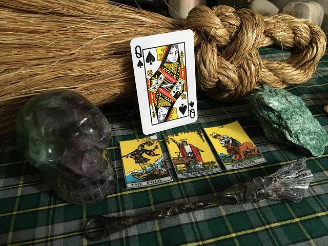 occult